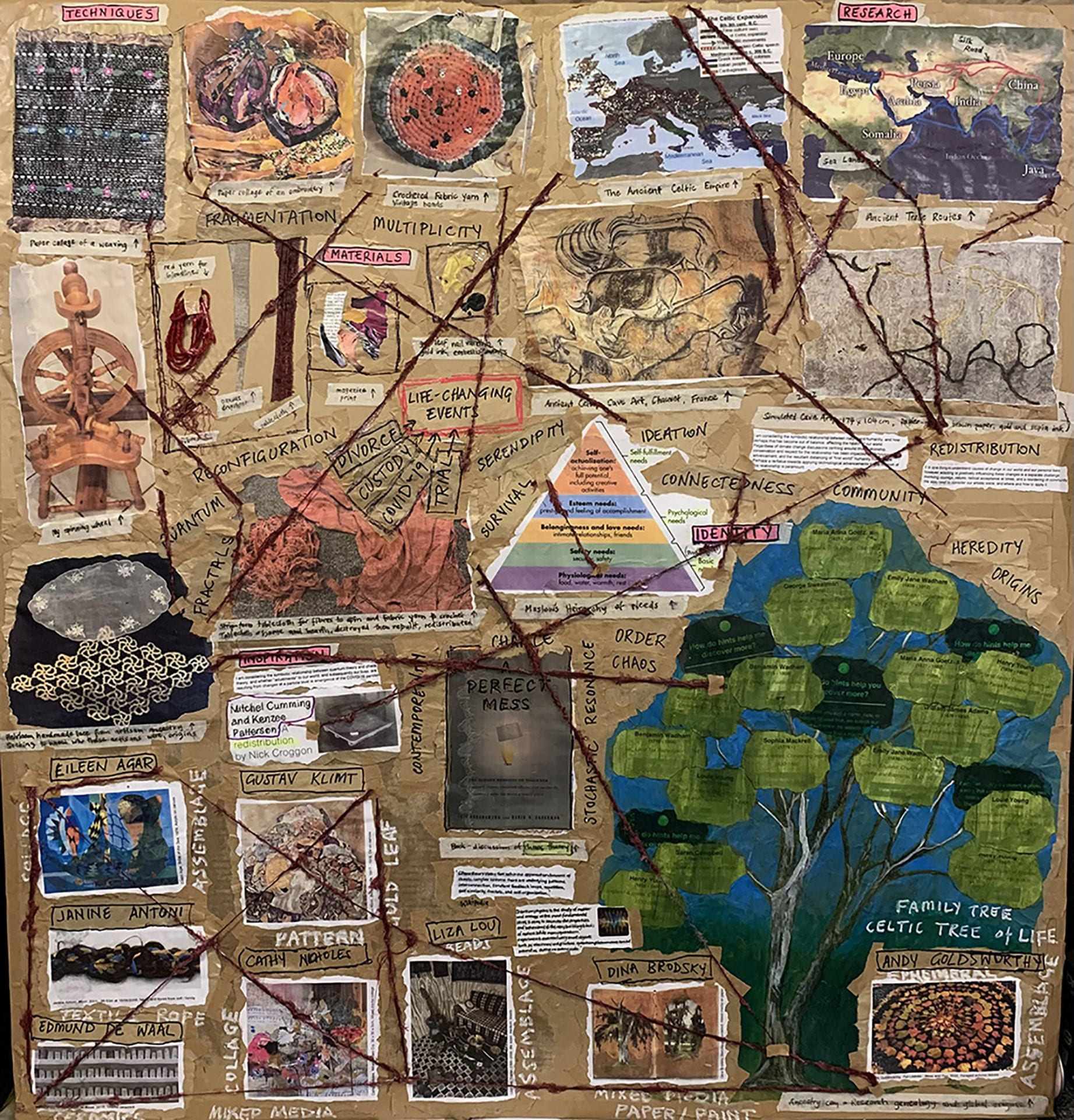 Collaged mind map consisting of provocations, materiality, artisan craftsmanship blended with mixed drawing media, genealogy research and community of practice artists.